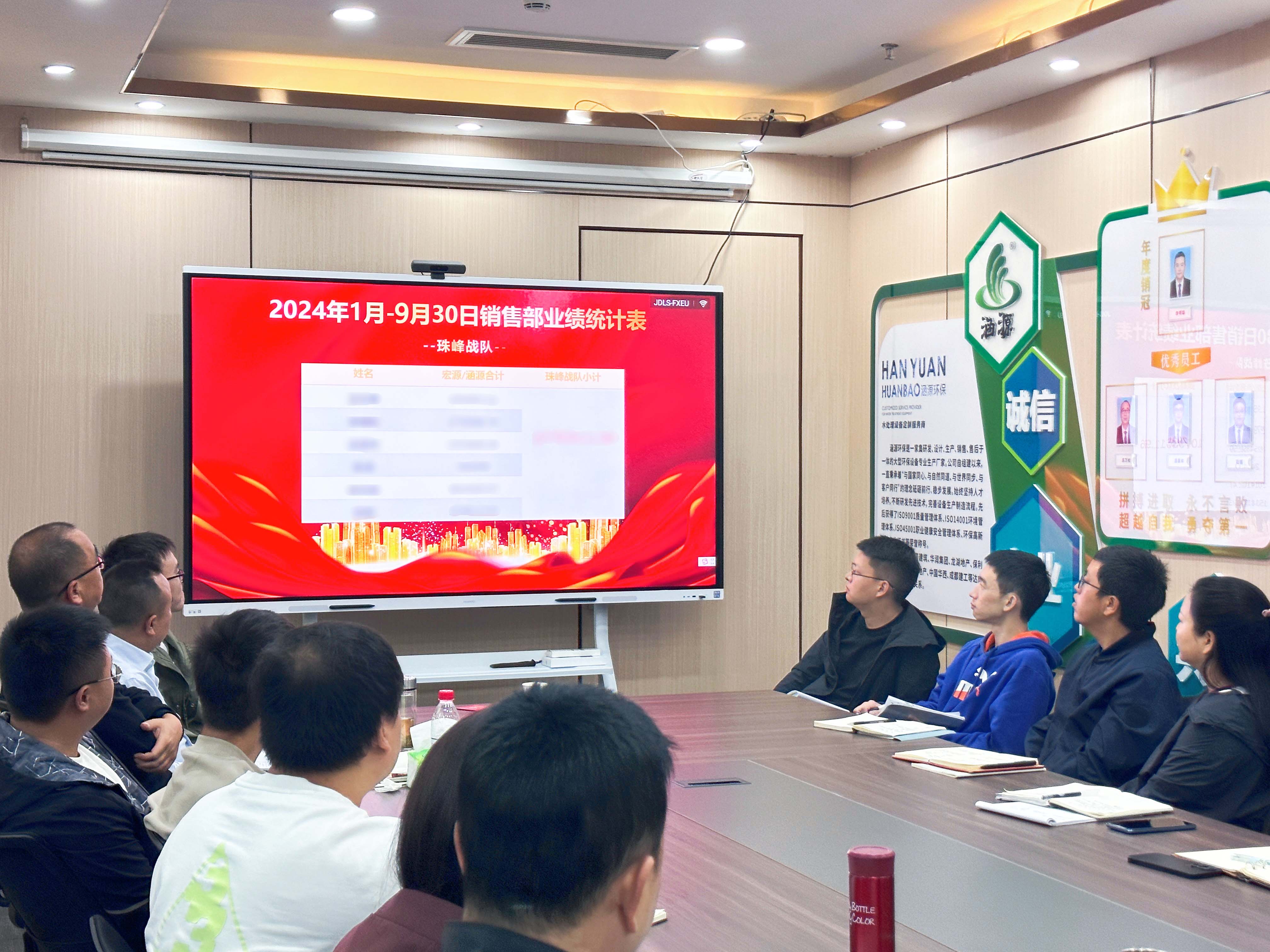 涵源环保销售会议